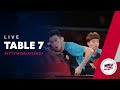 LIVE! - Table 7 | World Table Tennis Championships Houston 2021