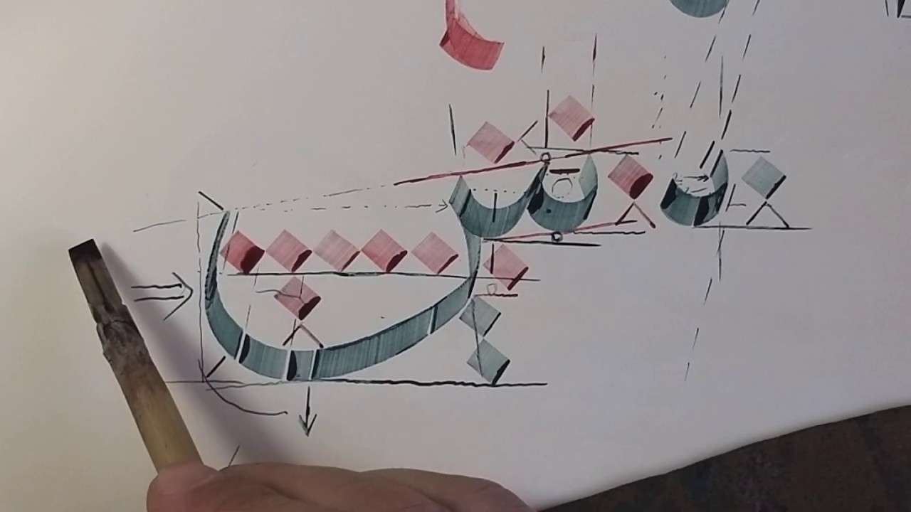 Hat sanatı - Hattat Kadir Sakoğlu ile sülüs müstakil 