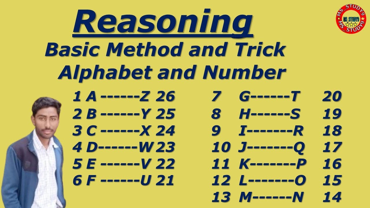 Coding decoding basic method and tricks all exam creak 2024 best method ...