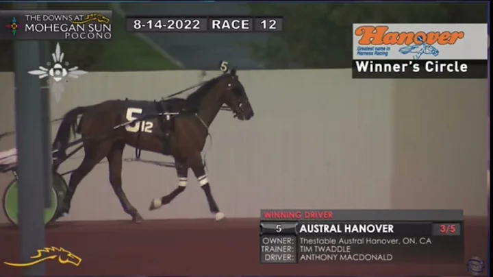 Timothy Hanover Photo 2