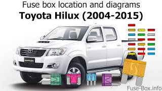 Fuse box location and diagrams: Toyota Hilux (2004-2015)