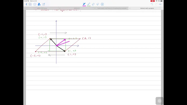 8.3: Applications of Eigenvalues and Eigenvectors