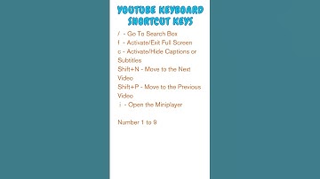 Part 2 || YouTube shortcut keys || keyboard shortcut keys || Learn New Things || YouTube shortcuts