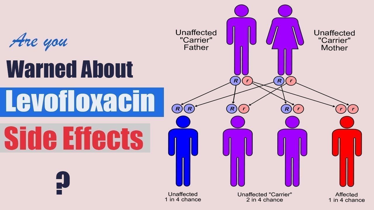 Levofloxacin side effects | Side Effects Of Levofloxacin