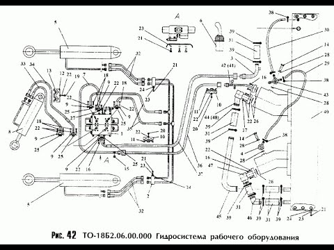 Ремонт гидросистемы АМКОДОР-342В (ЧАСТЬ 1 диагностика и ремонт гидросистемы погрузчика АМКОДОР)