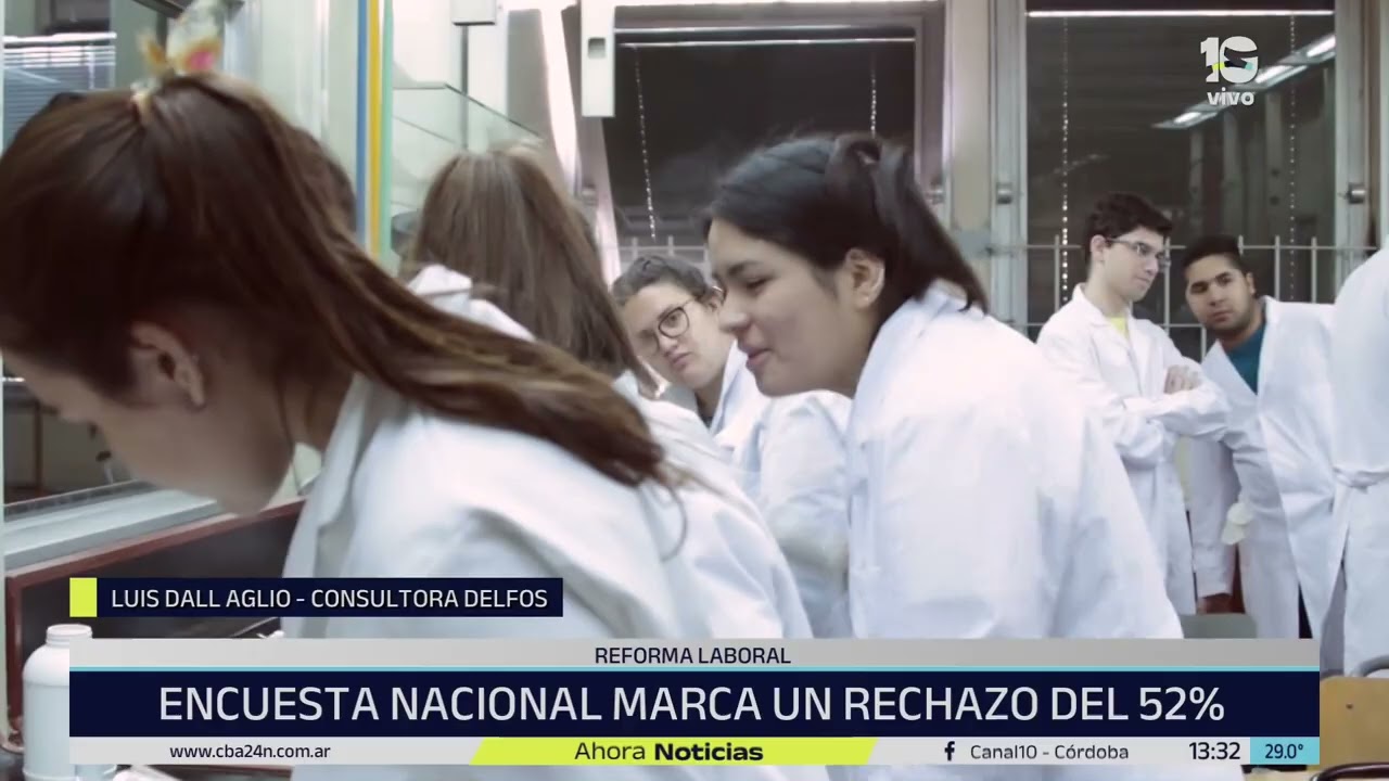 Reforma Laboral: una encuesta marca rechazo a la propuesta