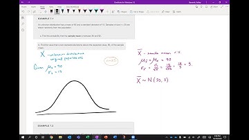 Lecture 7 1   Sampling Distribution for Sample Mean