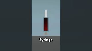 Melon Sandbox Syringe Mods You Need To Get