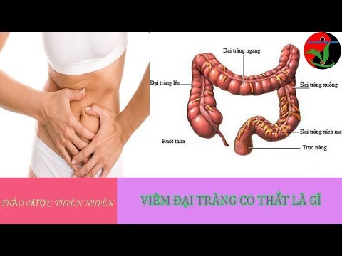 Video: Co Thắt Là Gì