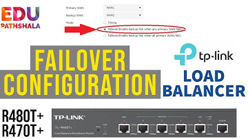 TLR480T+ Failover and Load Balancing | TP link Load Balancer R480t+ Or R470t+  [PART 2] | TLR470T+