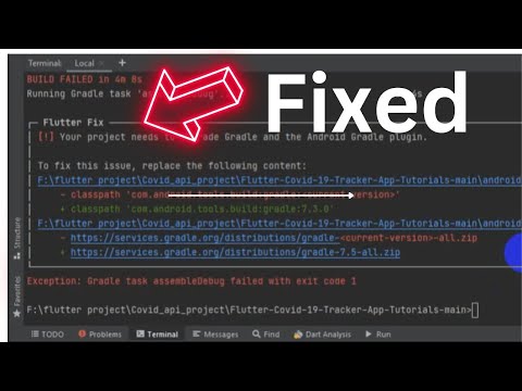 Your project needs