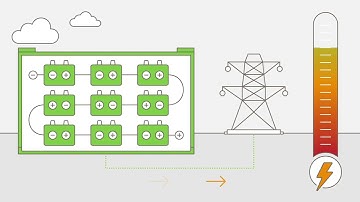 Clarke Energy Battery Energy Storage System Animation (Australian English)