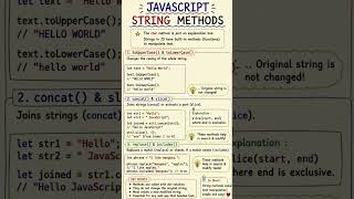 JavaScript Part 42 – String Methods in JavaScript #javascript #shorts #education #explorepage