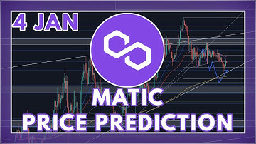 THE MATIC (POLYGON) PRICE PREDICTION & ANALYSIS FOR 2022