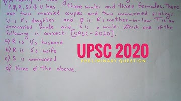 UPSC 2020 asked question  based on Blood relation || UPSC || EDUholic