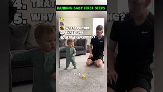 Ranking Best Baby First Steps To Walk #top5