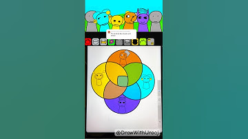 Digital Sprunki but Sprunked Color Mixing 😍 #sprunki #procreate #sprunked #colourmixing #incredibox