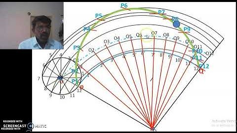 Epicycloid/ engineering curves/nd Bhatt, solved problems