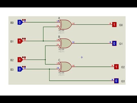    وظيفة الترميز وفك الترميز