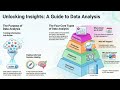 Data Analysis Explained A Simple Step‑By‑Step Guide