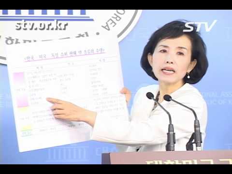 [STV]대통령의 한마디에 가정상비약 약국외 판매결정