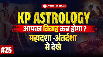 I Discovered the SECRET to Timing of Marriage in KP Astrology
