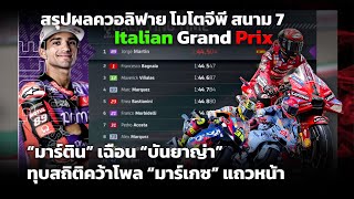 [MotoGP Mugello] สรุปผลควอลิฟาย โมโตจีพี สนาม 7 “มาร์ติน” เฉือน “บันยาญ่า” ทุบสถิติคว้าโพล