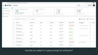 Certificate of Insurance Management Solution