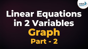 Linear Equations in 2 Variables – Graphs 02
