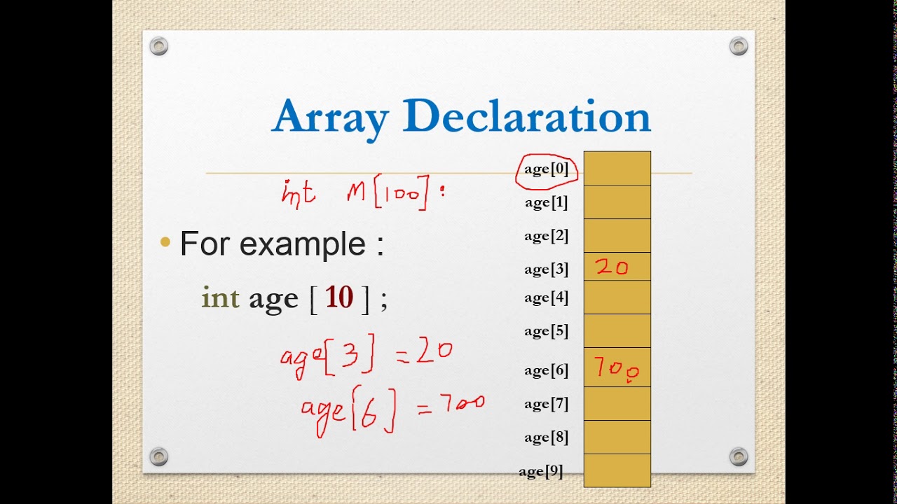 ProgrammingLectures Week7 Part4 - YouTube