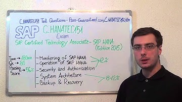 C_HANATEC151 – SAP Exam Certified Technology Associate Test 2015 Questions