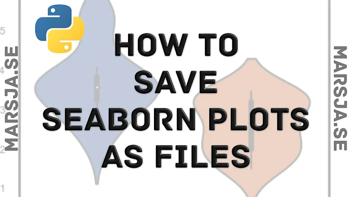 How to Save Seaborn Plots as Files (PNG, PDF, EPS, SVG, & TIFF) - Python Data Visualization Tutorial