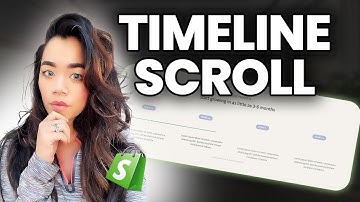 Interactive Before & After Timeline for Shopify | Dawn Theme 15.0.2 Feature