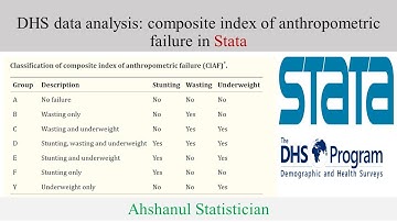 DHS data analysis: composite index of anthropometric failure in Stata #CIAF