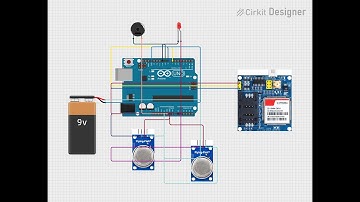 POULTRY FARM GAS DETECTION | IOT PROJECT | HARMFUL GAS DETECTION | DIY | HACKATHON PROJECTS LATEST