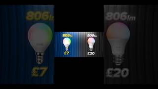 Zigbee Wins, Matter Fails? IKEA Reality Check