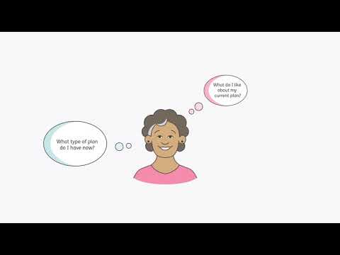 2022 Humana Medicare Advantage HMO Sales Video