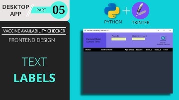 ✅ #05 Placing multiple Labels on the GUI window | Desktop app using Python and Tkinter