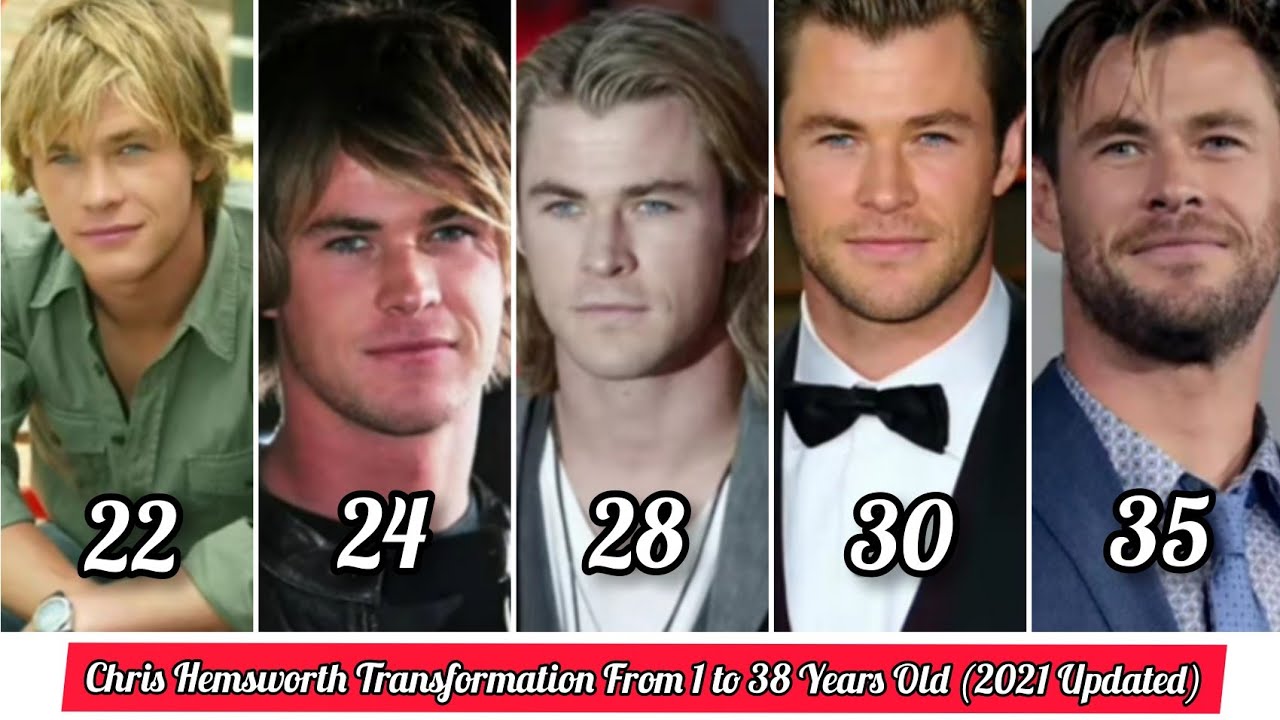 Chris Hemsworth Transformation: Before And After – YWOJ