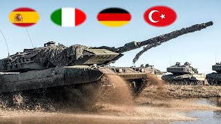 European Countries with the Greatest Capacity to Manufacture Armor Artillery and Anti-Tank Weapons.