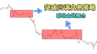 即使过了100+年，这一个突破回调交易策略还是这么好用！（聪明金钱概念的完整思路解析大公开）