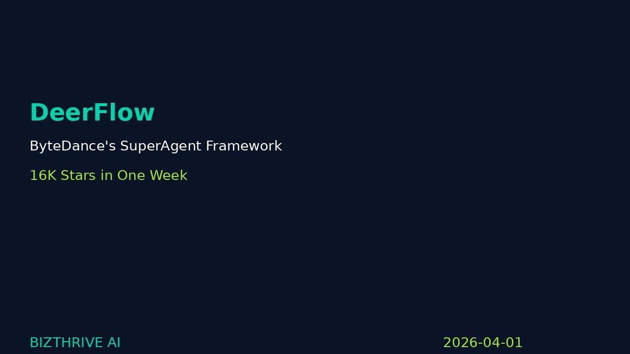 DeerFlow - ByteDance's Open-Source SuperAgent Framework | AI Deep Dive ...