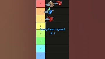 Best Mythic Bees Tier List Beeswarmsimulator Roblox 