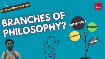 Branches of Philosophy | CSS/PMS lectures #1 | The Snimter