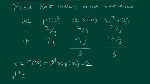 S2 Sampling, Statistics, Distributions