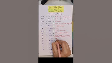 🎒Best Time table for School going students 📝 #shorts #timetable #students #study #youtubeshorts