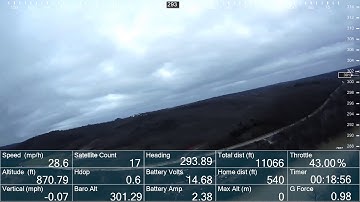 MiniTalon Automated landing and loiter second flight