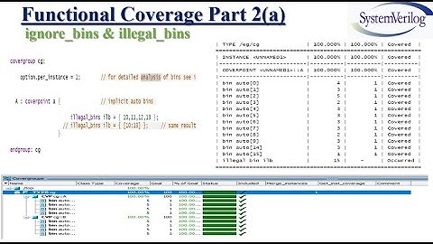 ignore_bins and illegal_bins w.r.p.t System Verilog functional coverage "FC VIDEO #04"