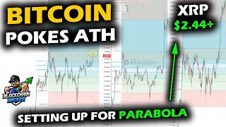 Bitcoin Touches a New All Time High, XRP Pops Above $2.40, Looking Ahead at Parabolas and XRP's Time