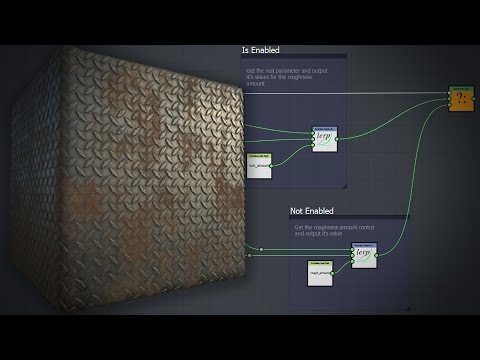 Substance Designer Getting Started: 04 - Part One: Creating basic function